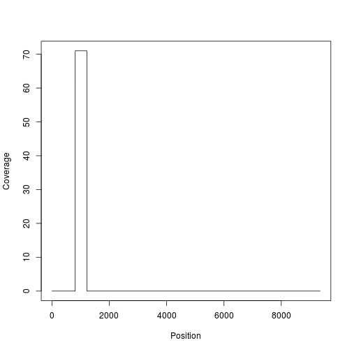 plot of chunk unnamed-chunk-12