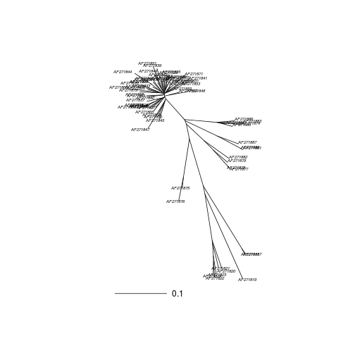 plot of chunk plot_tree