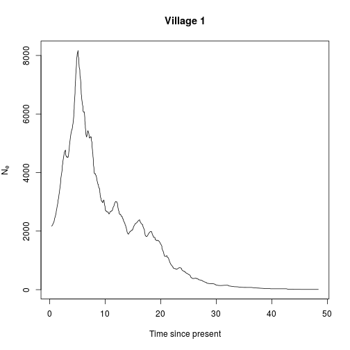 plot of chunk unnamed-chunk-6