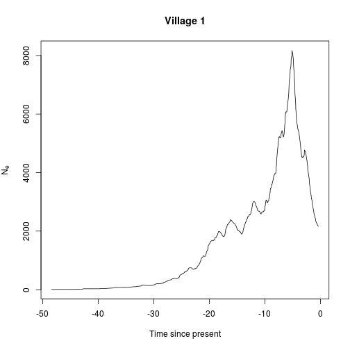 plot of chunk unnamed-chunk-7