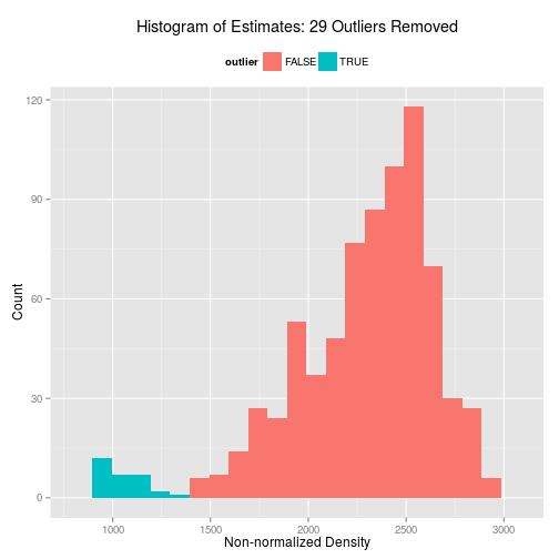 plot of chunk unnamed-chunk-12