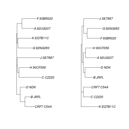 plot of chunk unnamed-chunk-13