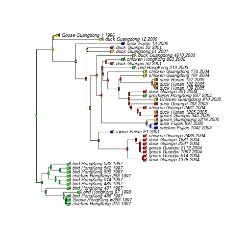 plot of chunk unnamed-chunk-11