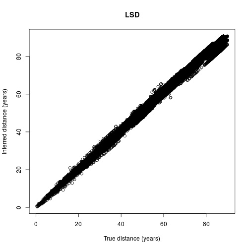 plot of chunk unnamed-chunk-22