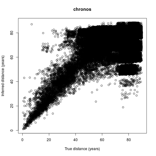 plot of chunk unnamed-chunk-23